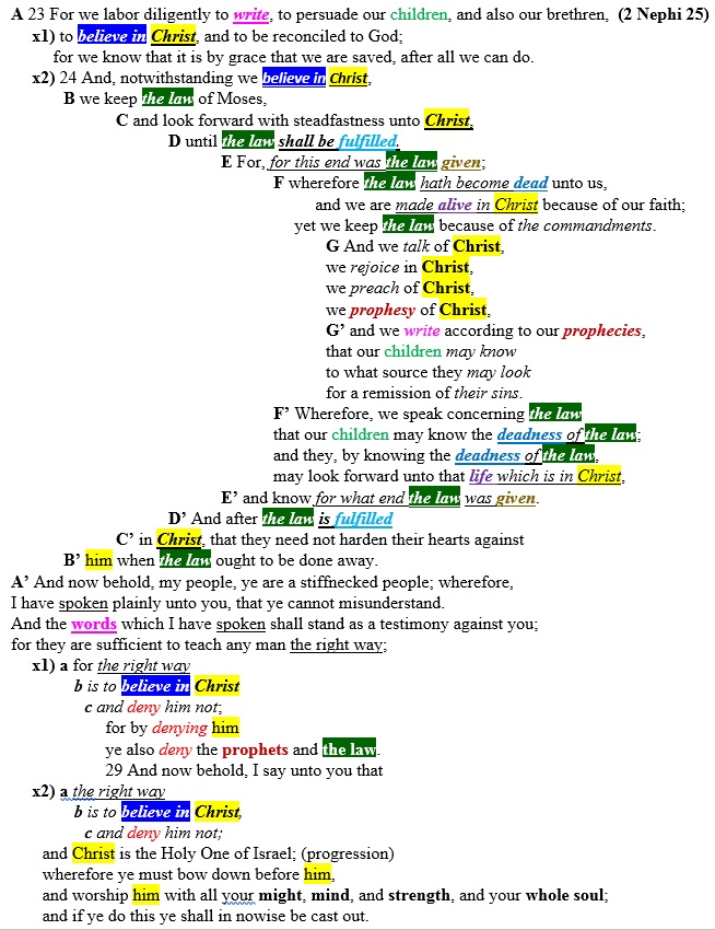 book of mormon chiasmus 2 nephi 25