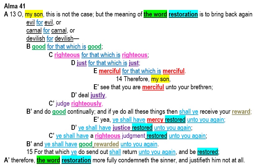 book of mormon chiasmus Alma 41